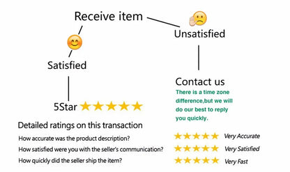 Party Dresses For Women Fashion Sexy Solid Full Sleeves O-Neck Split Bodycon Sheath Long Vestidos Robes Female Elegant Regular